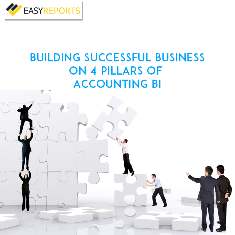 Building Successful Business on 4 Pillars of BI