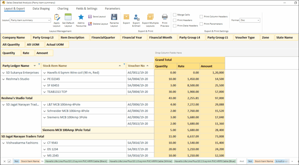 Sales Detailed Analysis Report in EasyReports