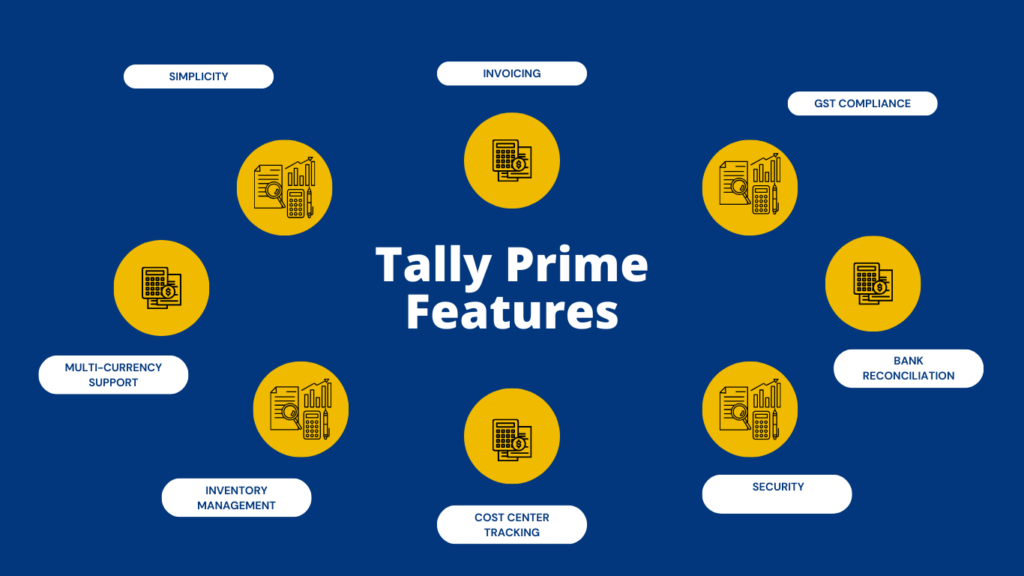 Tally Prime 6.0: What's New in the Latest Version?