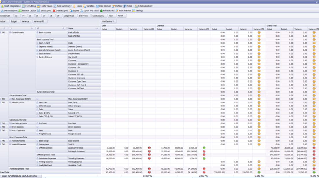 Finance report in tally erp 9
