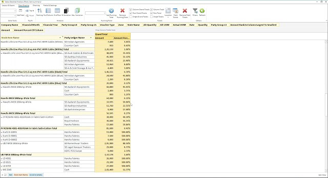 How to use Ranking, Variation & Contribution Analysis in Pivots