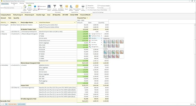 Introduction to Pivot Reports