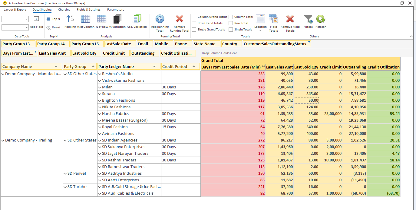 Lost Customer Tracking