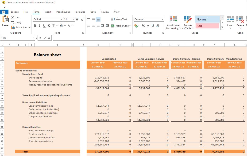 How to prepare Consolidated Financial Statements using BI Tools - Comparative Financial Statements