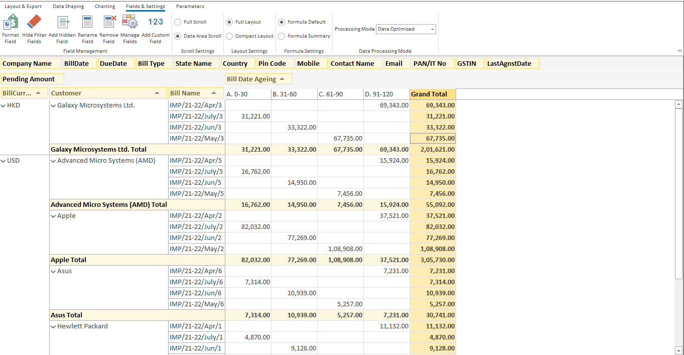Foreign Currency Transactions