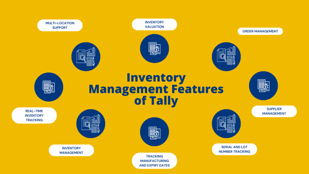 Top Ten Inventory Management Features of Tally