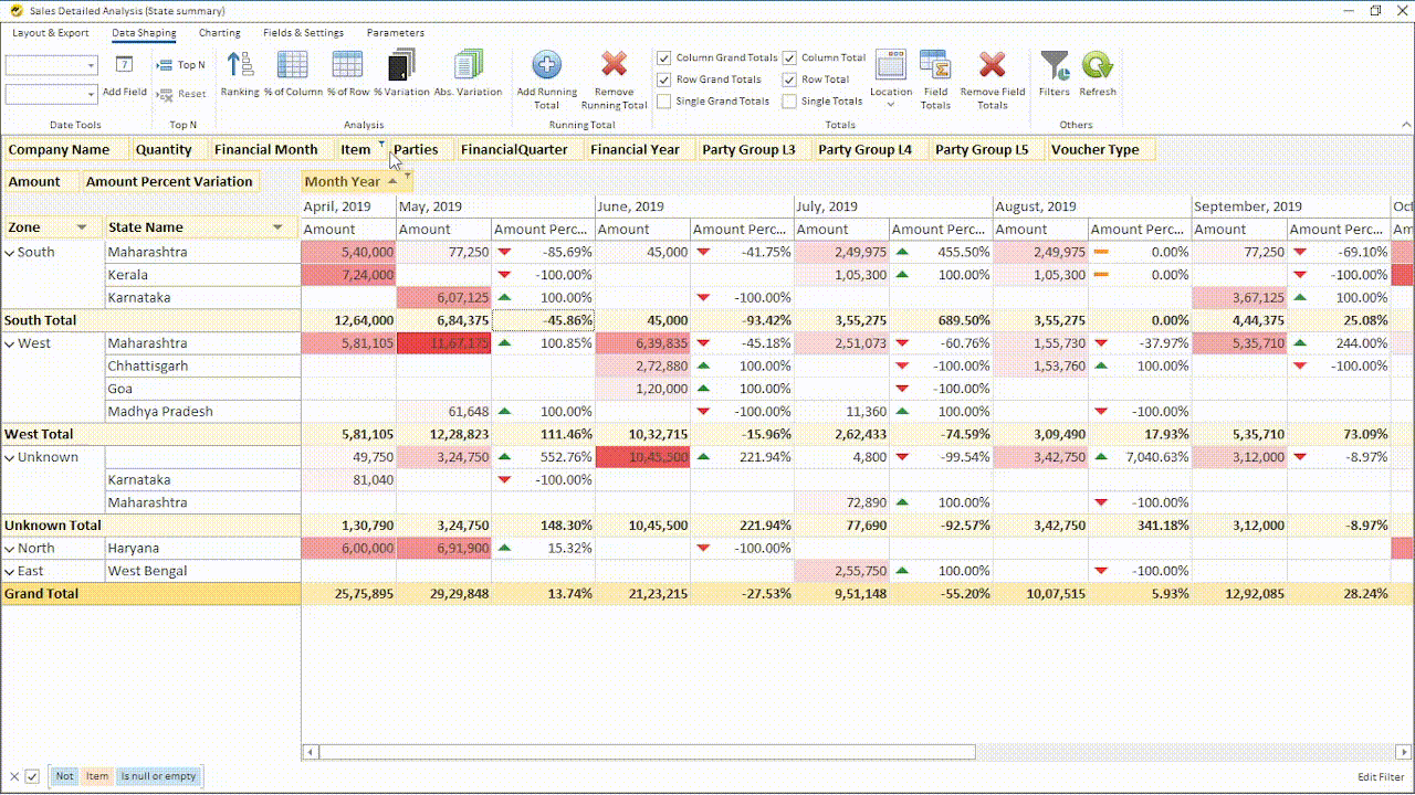 Create your own reports in seconds