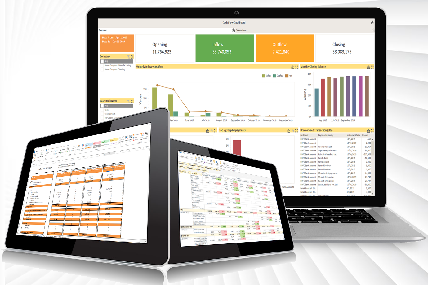 Ready Reports, Dashboards and MIS