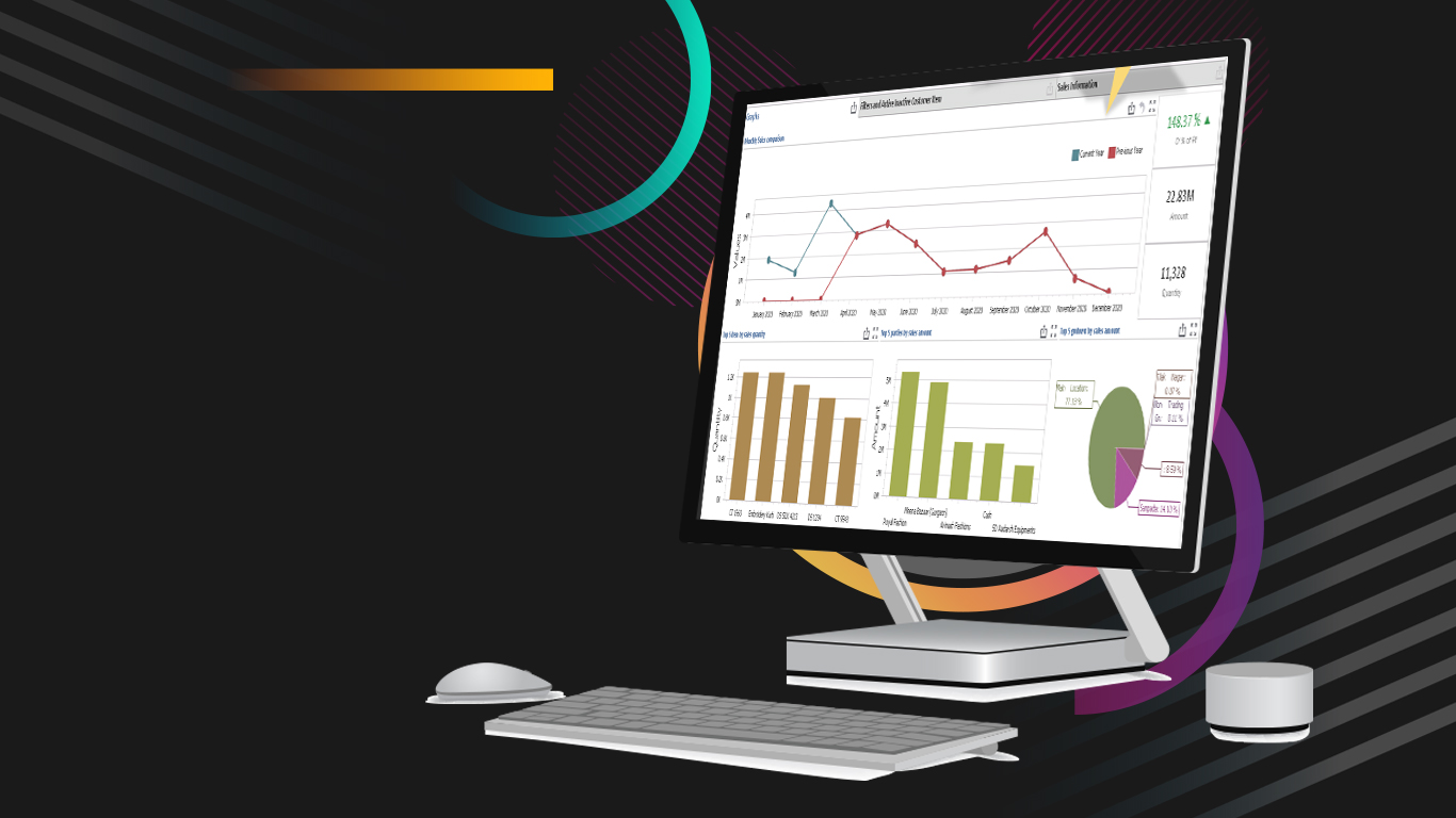 Write once, run for all companies