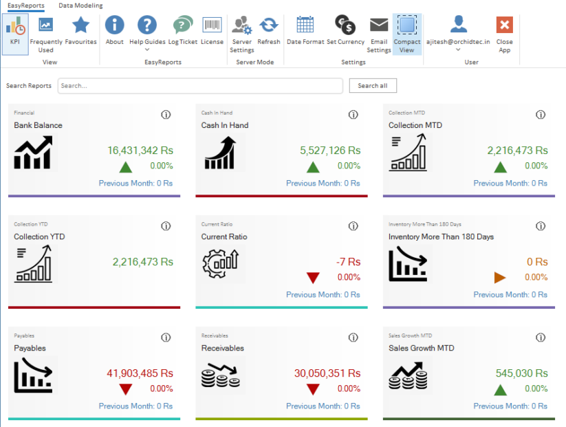 Automate Custom Reports with Reporting Tool - KPI of a MIS Reporting tool