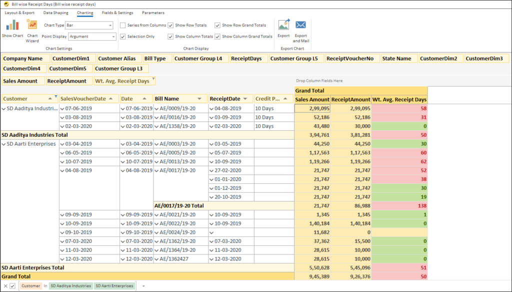 EasyReports Bill Wise Receipt Days Report