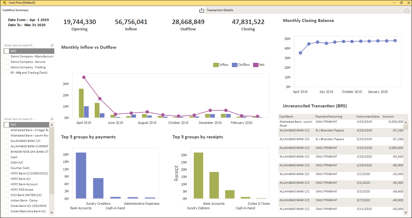 Cashflow Summary Dashboard
