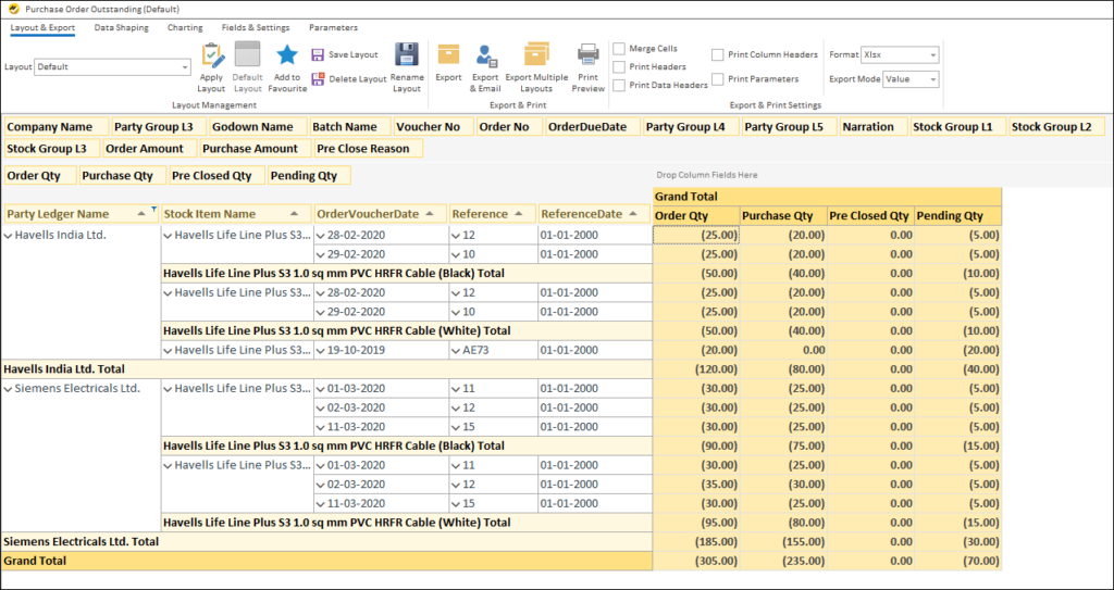 Purchase Order Outstanding Report in EasyReports