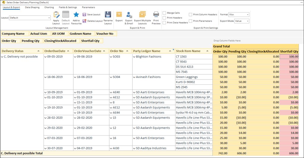 Sales Order Delivery Planning Report in EasyReports