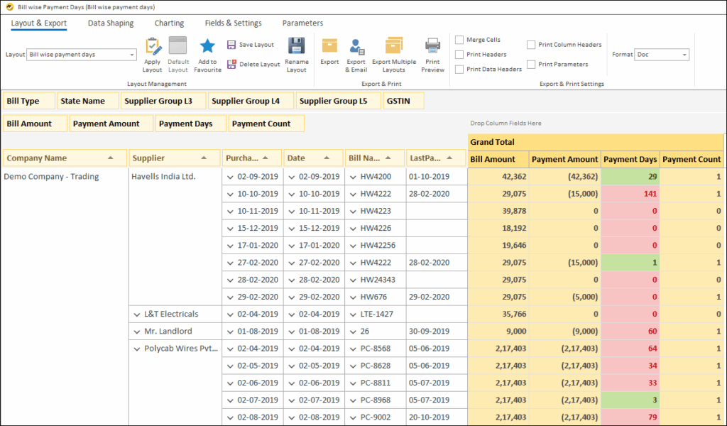 Track Vendor Payments Using Reporting Tool- Bill wise Payment Days Report