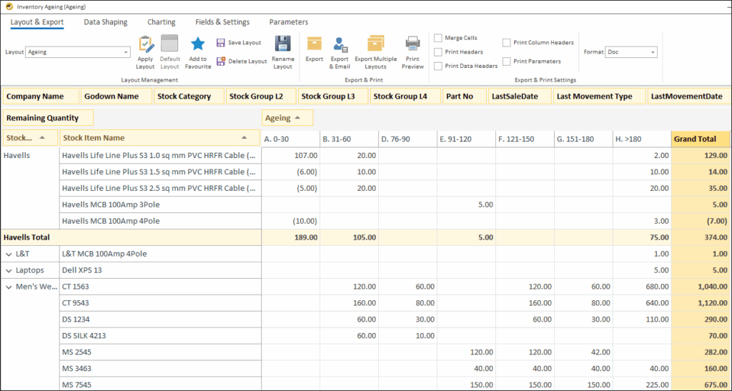 Track Godown-Wise Stock and Movement Using a Reporting Tool - Inventory Ageing Report