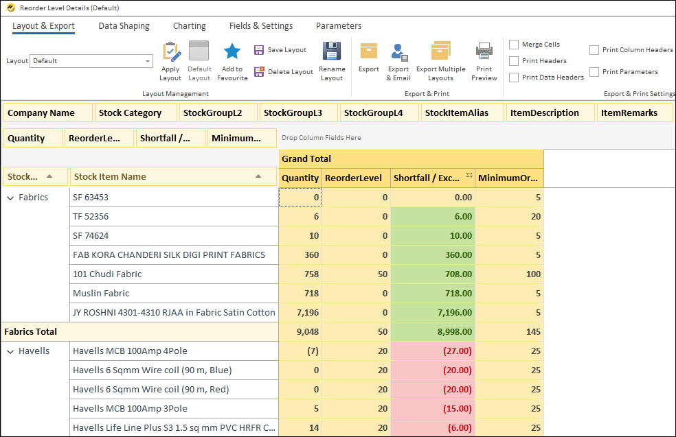 Track Godown-Wise Stock and Movement Using a Reporting Tool - Reorder Level Report