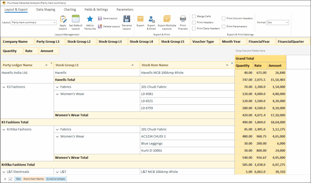 How To Analyze Purchase Data From Tally - Purchase Detailed Analysis