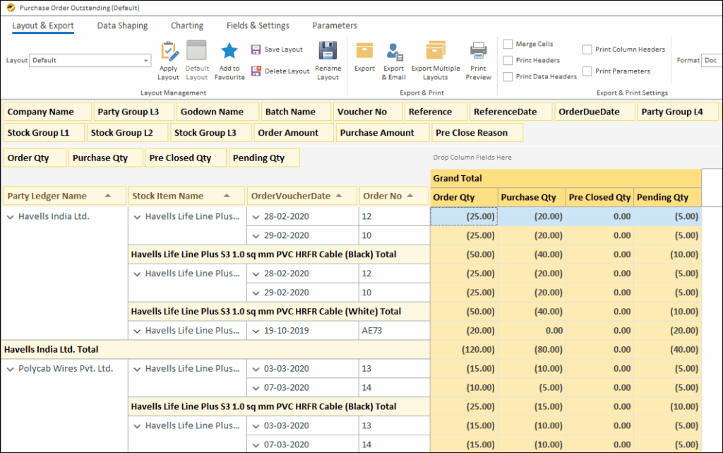 How To Analyze Purchase Data From Tally - Purchase order Outstanding