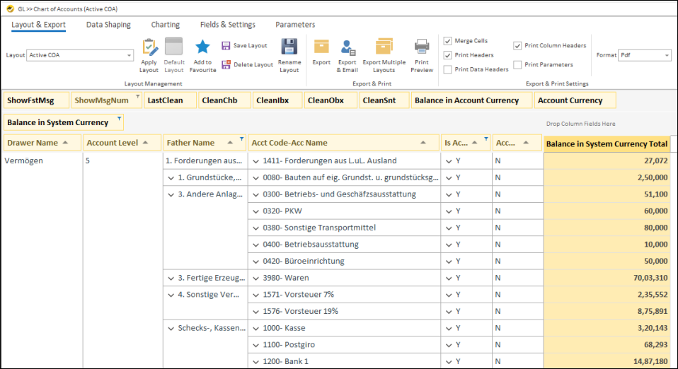 GL Chart of Accounts