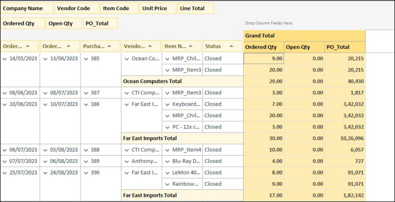 Purchase Order Tracking